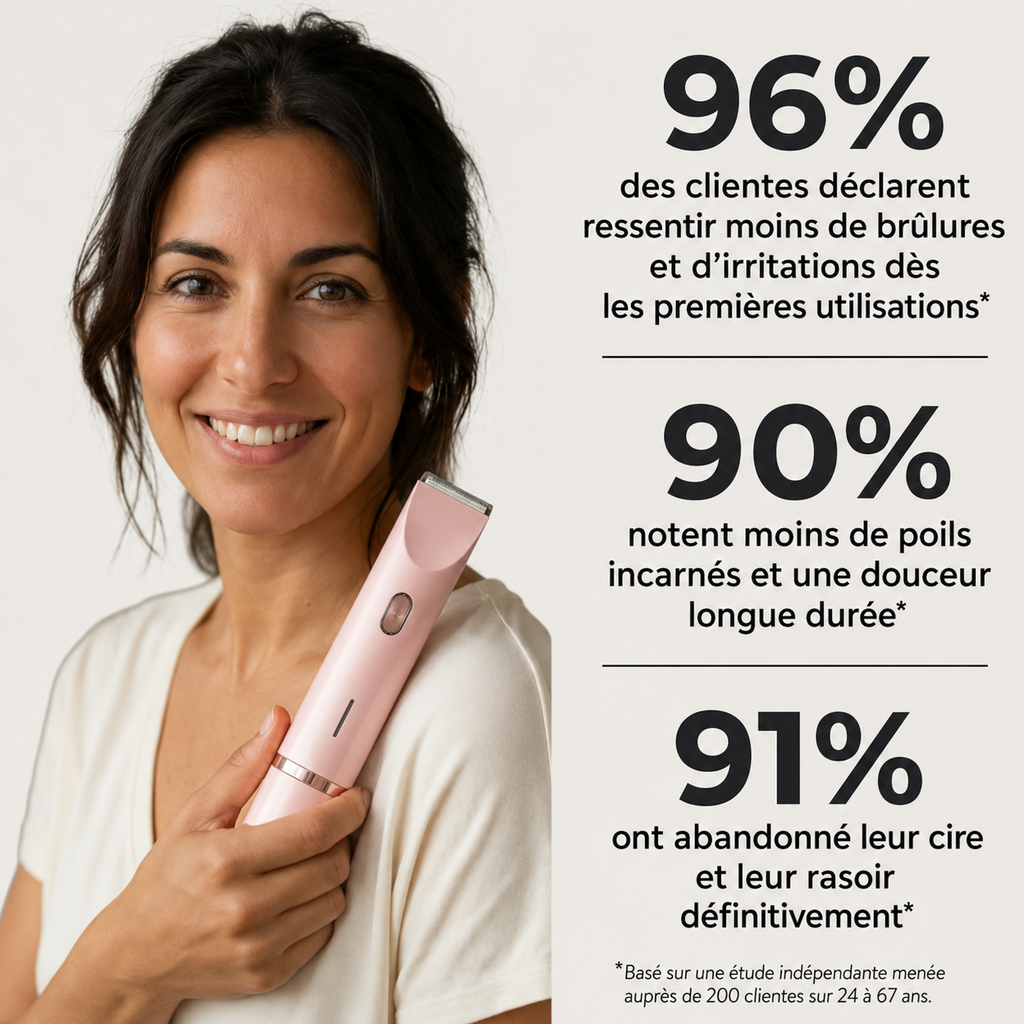 RASOIR 2 EN 1 POUR MAILLOT ET CORPS NIHELLE™